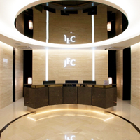 Jfc Clinic